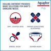 Aquaphor Baby Healing Ointment Advanced Therapy Skin Protectant, Dry Skin and Diaper Rash Ointment, 14 Oz Jar by nugala - Image 7