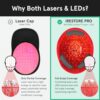 iRestore Professional Laser Red Light Therapy for Hair Growth System - FDA Cleared Hair Loss, Hair Thinning & Alopecia Treatment for Men & Women - Laser Cap for Hair Regrowth - 282 Lasers & LEDs by nugala - Image 4