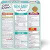 Little Remedies, New Baby Essentials Kit, 6 Newborn Essentials, Saline Nasal Spray, Gas Relief Drops, Gripe Water, Fever Reliever, & Diaper Ointment by nugala - Image 3