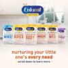 Enfamil Tri-Vi-Sol Infant Multivitamin Drops, Supports Growth & Immune Health for Babies, 50mL Bottle​ by nugala - Image 6