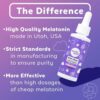 Wink Well Kids Liquid Melatonin Drops- Natural Baby Sleep Drops for Infants- Toddler Sleep Aid with 1mg Per Serving of Liquid Melatonin for Kids- Non-Addictive Children's Liquid Melatonin- 2 Oz by nugala - Image 7